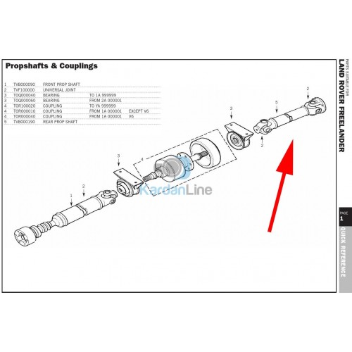 Land Rover Freelander I ,97-06 TVB000190